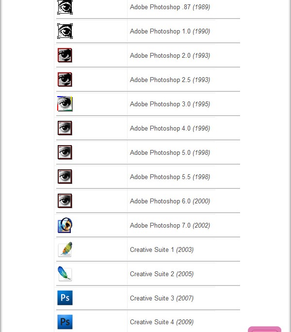 آیکون های نرم افزار فتوشاپ از سال ۱۹۸۸ تا ۲۰۱۰